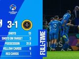 卡塔尔欧洲杯直播：竞彩足球开奖